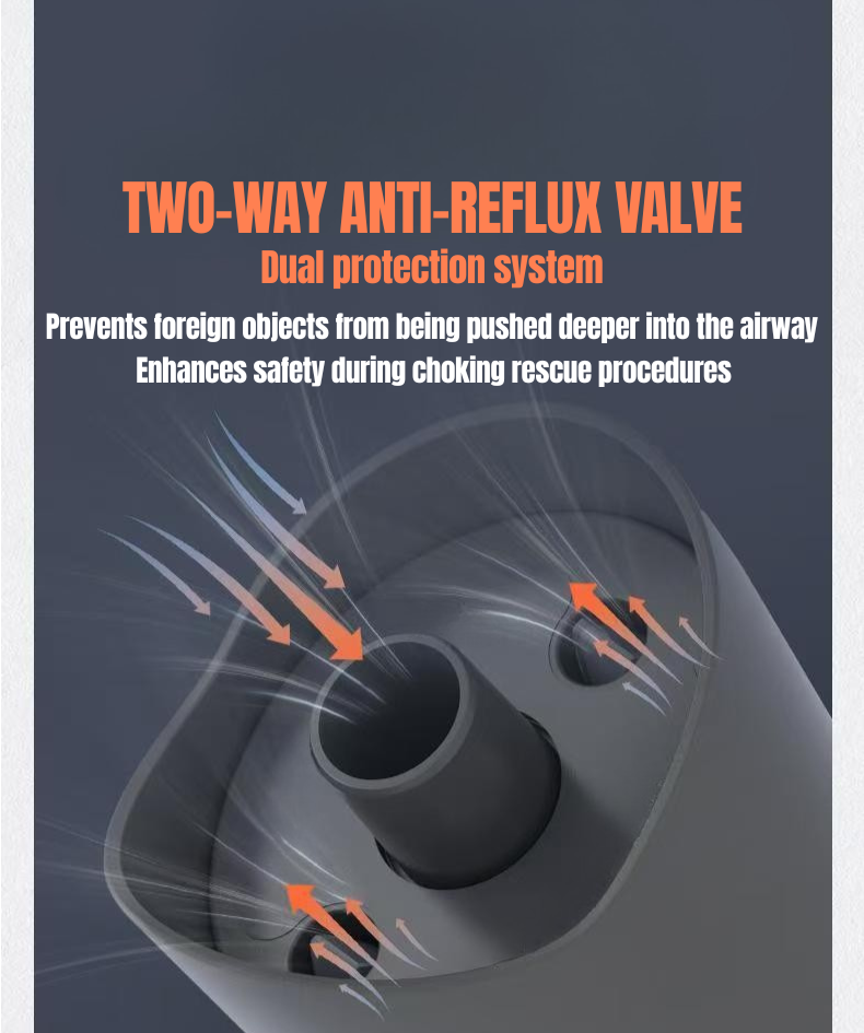 Emergency Anti-Choking Device